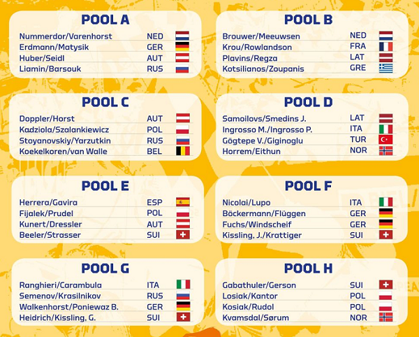 mens cev beach euro 2016