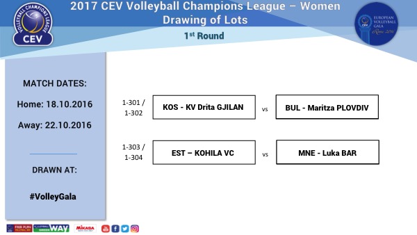 1st round draw