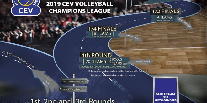 cev-yeni-format-degisikligi